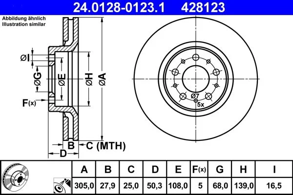 biltidreservdelar1-50800