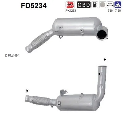 biltidreservdelar3-427997