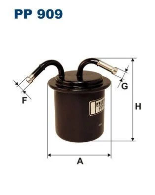 biltidreservdelar7-958259