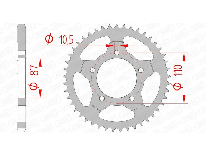 fc-moto5-1467610