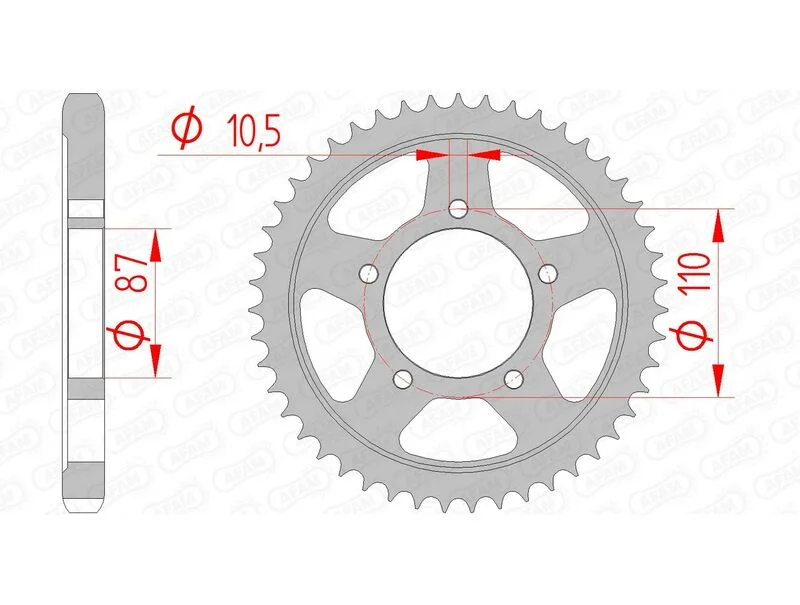 fc-moto5-1474284