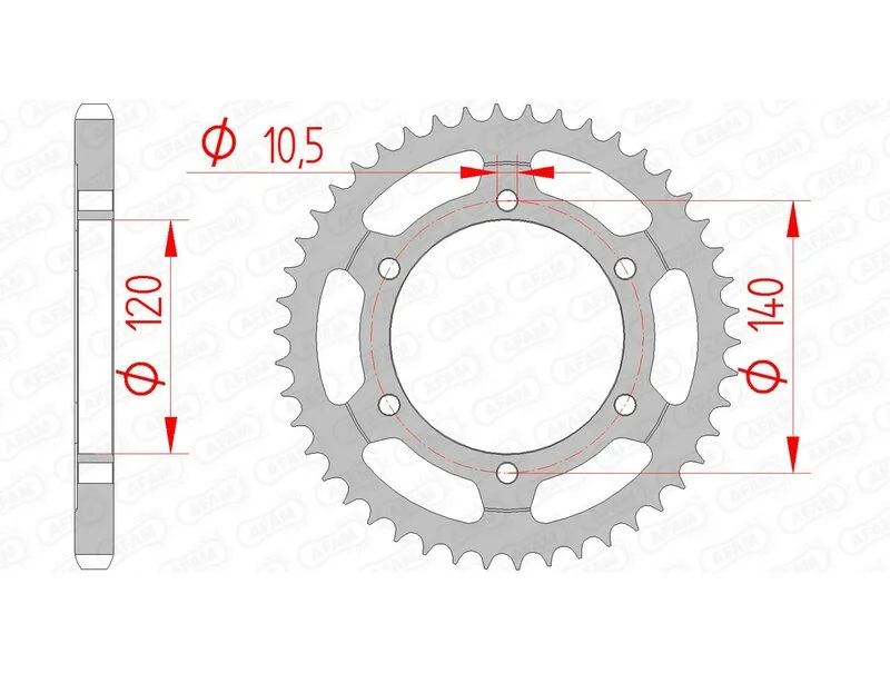 fc-moto5-1487397