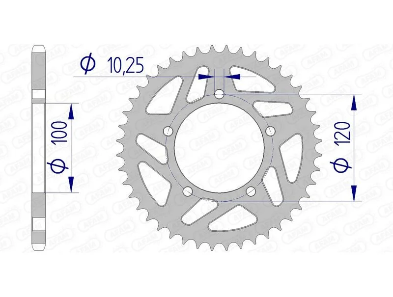fc-moto5-1503658