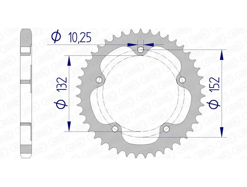 fc-moto5-1504291
