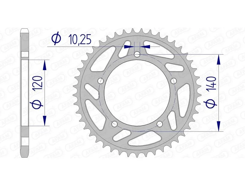 fc-moto5-1505684